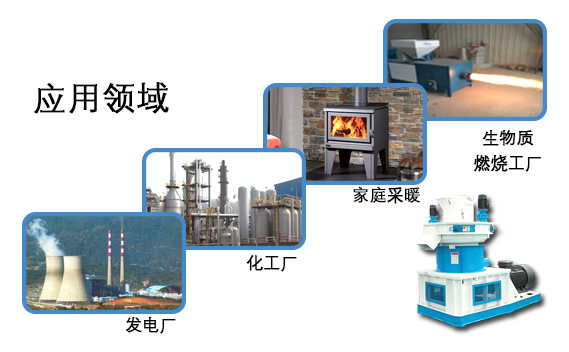 秸稈顆粒機(jī)應(yīng)用領(lǐng)域